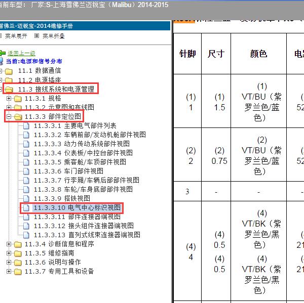 2014-2015年上海雪佛兰-迈锐宝 保险丝说明