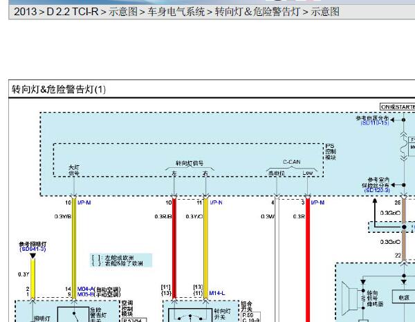 2013年起亚索兰托转向灯电路图