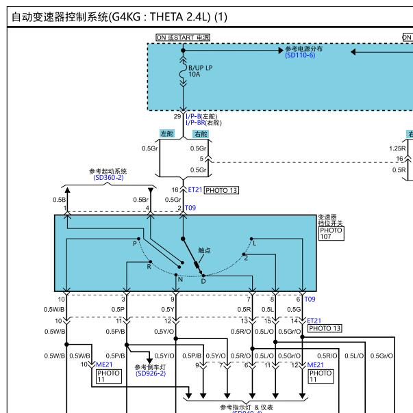 2014年现代H-1变速箱电路图位置