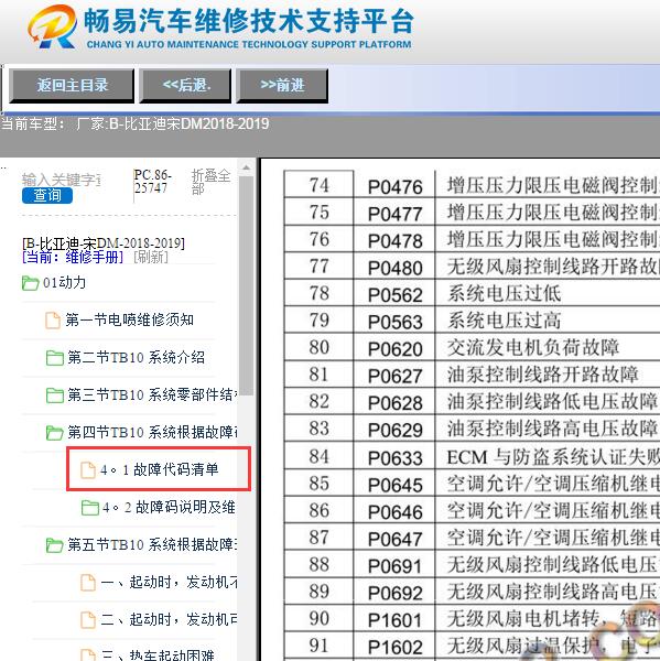 2018-2019年比亚迪宋DM故障码资料