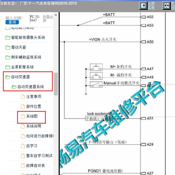 2018年一汽吉林森雅R9自动挡变速箱电路图