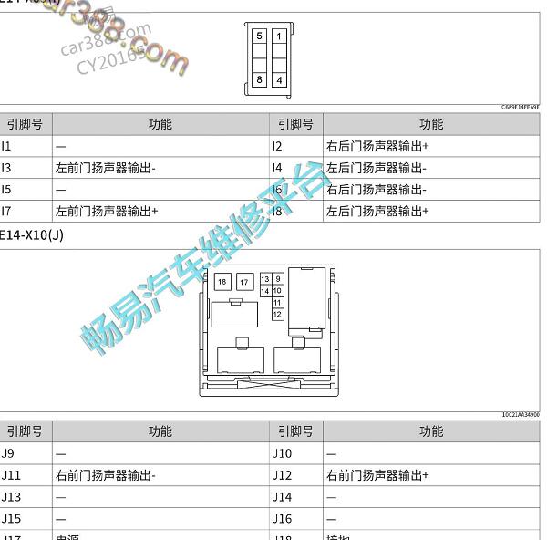 2021年坦克300音响针脚资料