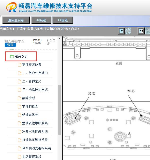 2009-2018年金杯海狮组合仪表维修手册和针脚资料