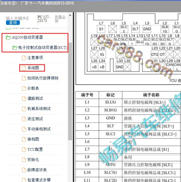 2013年奔腾B50变速箱针脚资料