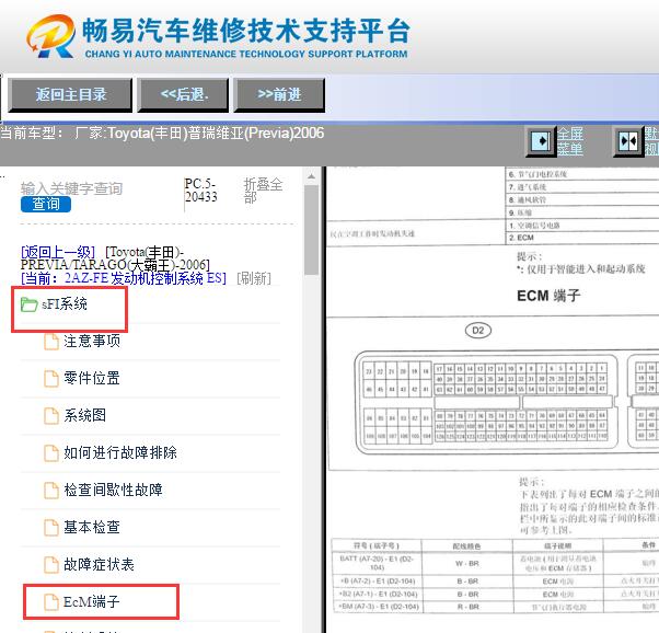 2006年丰田普瑞维亚发动机电脑针脚资料