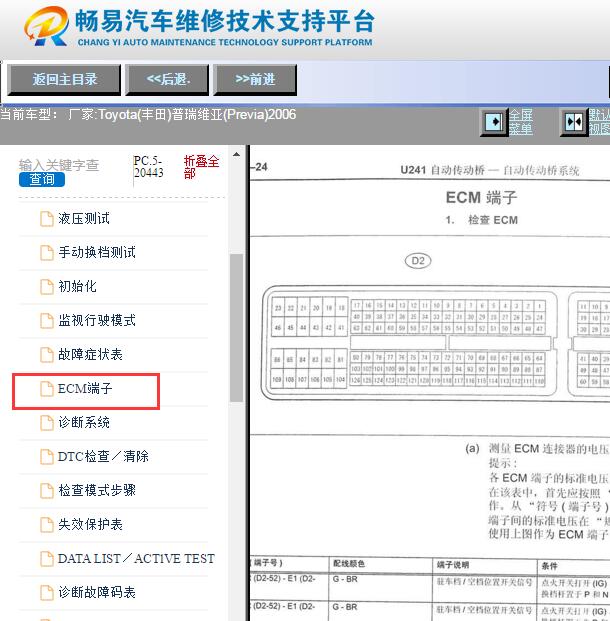 2006年丰田普瑞维亚变速箱电脑针脚资料