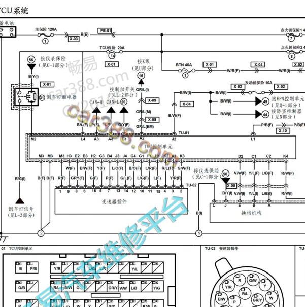 2017年海马S5 CVT变速箱电路图