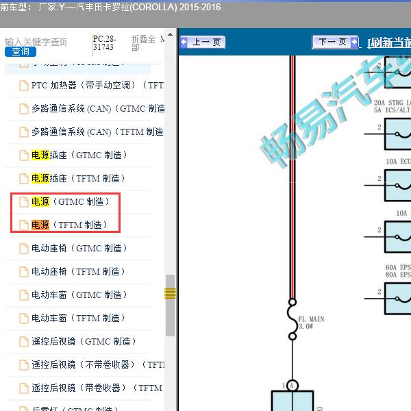 2015-2016年一汽丰田-卡罗拉 电源电路图
