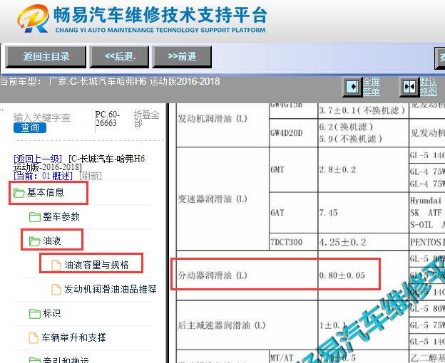 2016-2018年长城哈弗H6运动版分动箱油数据