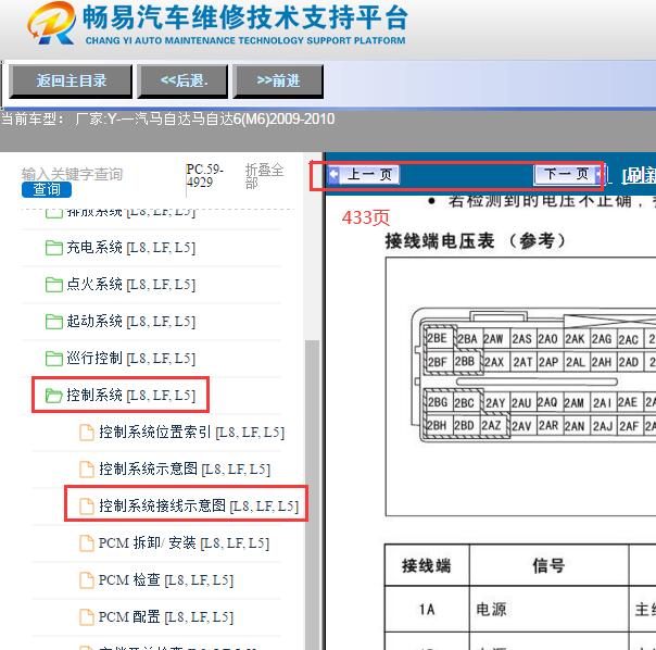 2010年马自达M6 发动机针脚定义