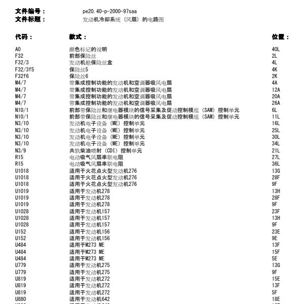 2010年奔驰S65冷却风扇电路图