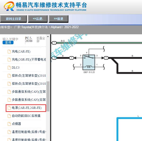 2021-2022年丰田埃尔法保险继电器电路图