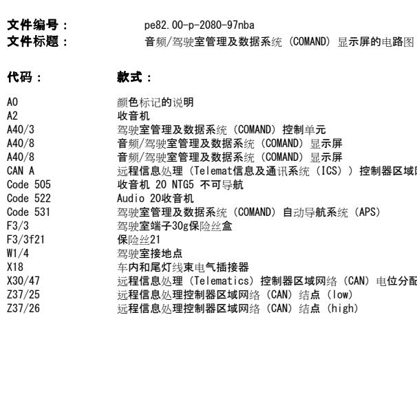 2012年奔驰ML350 主机显示电路图