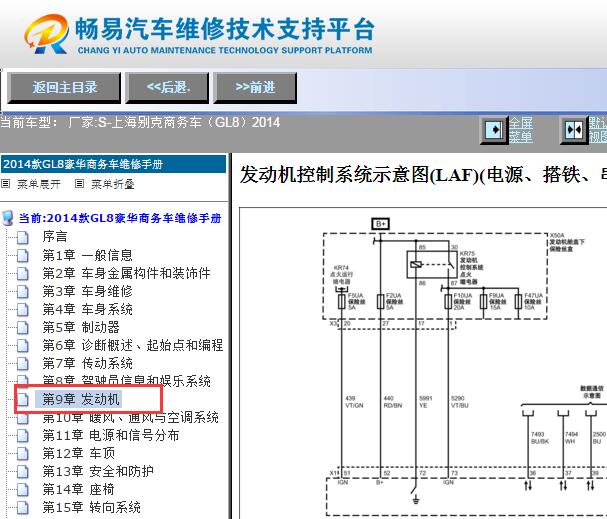 2014年别克GL8发动机电路图资料