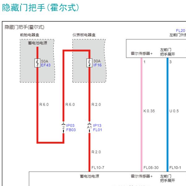 2022年埃安S plus 隐藏式外门把手电路图