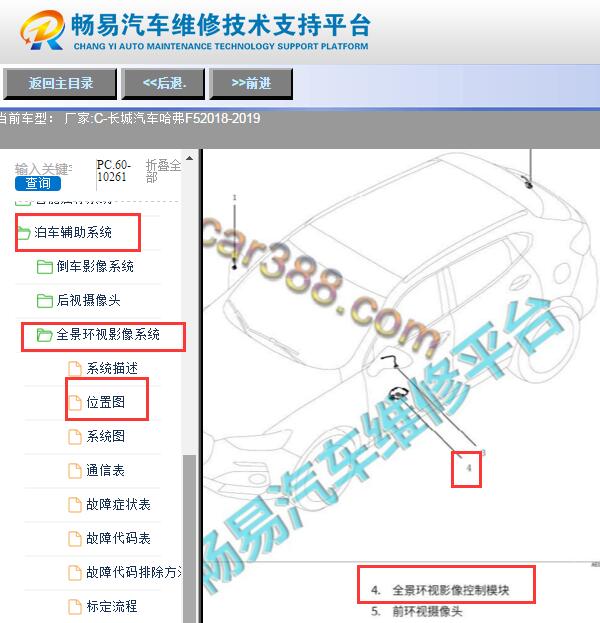 2018-2019年长城哈弗F5全景影像模块位置