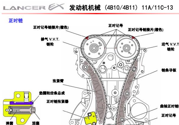 三菱翼神4B10发动机维修手册