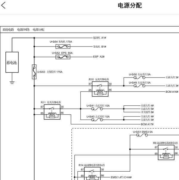 2013年奔腾B50 保险电路图