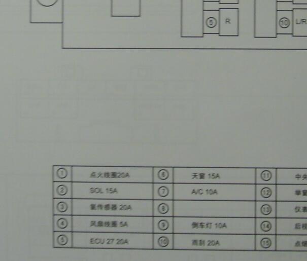 2009年奔腾50 发动机ECU 20A保险丝电路图资料