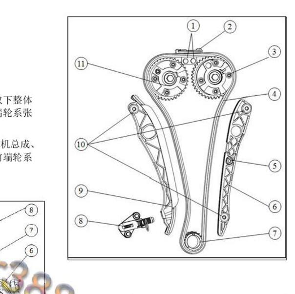 2020年长安CS75 PLUS 1.5T发动机正时资料