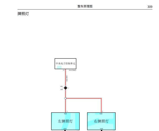 2022年长城哈弗酷狗灯光电路图