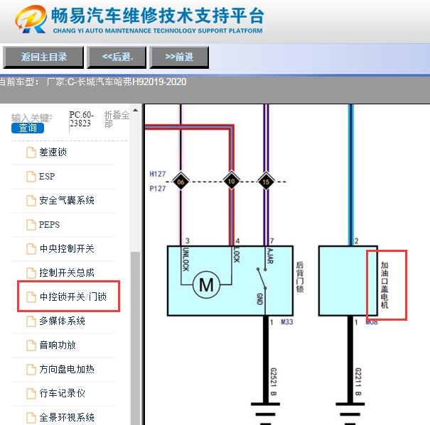 2019-2020年长城哈弗H9油箱盖电路图