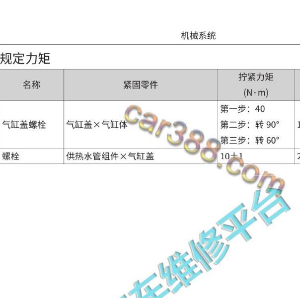 2016-2017年长城哈弗H7 发动机缸盖扭矩资料