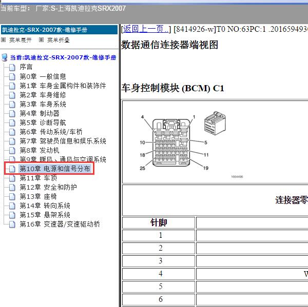 2007年上海凯迪拉克-SRX 车身针脚