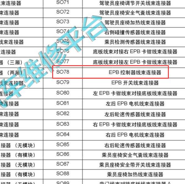 2018年吉利远景S1手刹模块位置