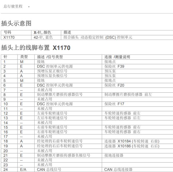 2002年宝马745 ABS针脚定义.
