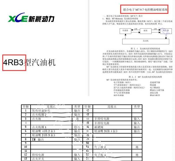 长丰猎豹4RB3发动机针脚资料