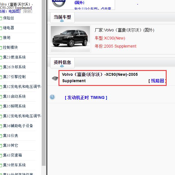 2005年沃尔沃XC90全车电路图