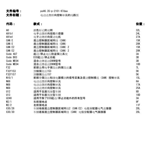 2015年奔驰E200转向系统电路图
