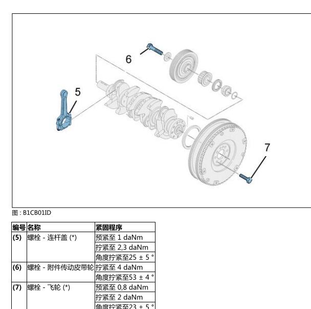 2011年标致508曲轴皮带扭矩资料
