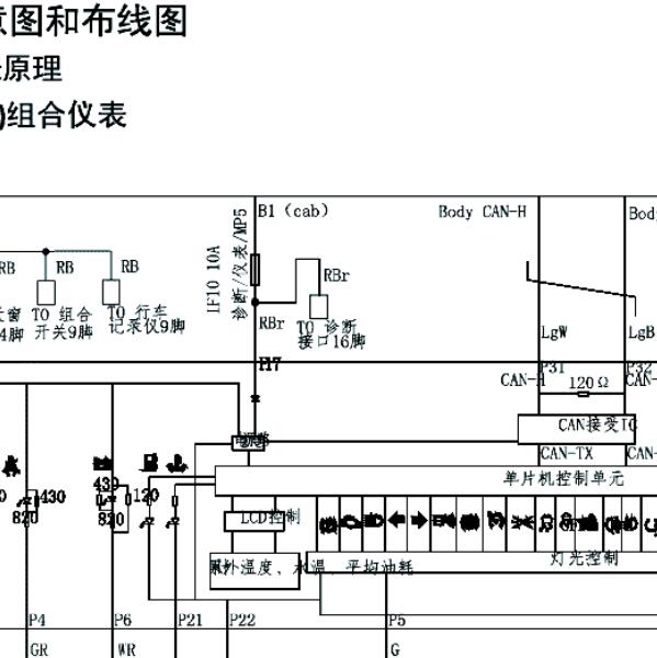 2020年风光580Pro 仪表电路图