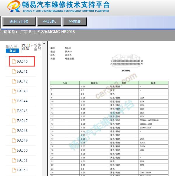 2018年名爵HS网关模块针脚