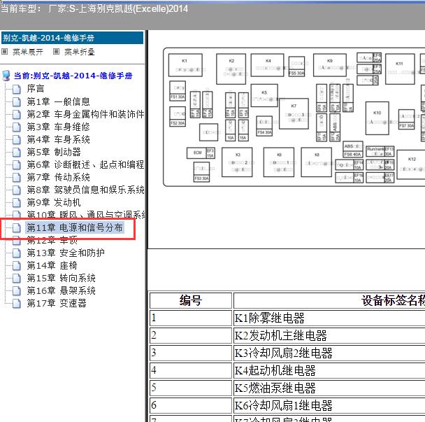 2014年别克凯越保险继电器说明