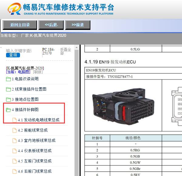 2020年凯翼炫界发动机针脚定义