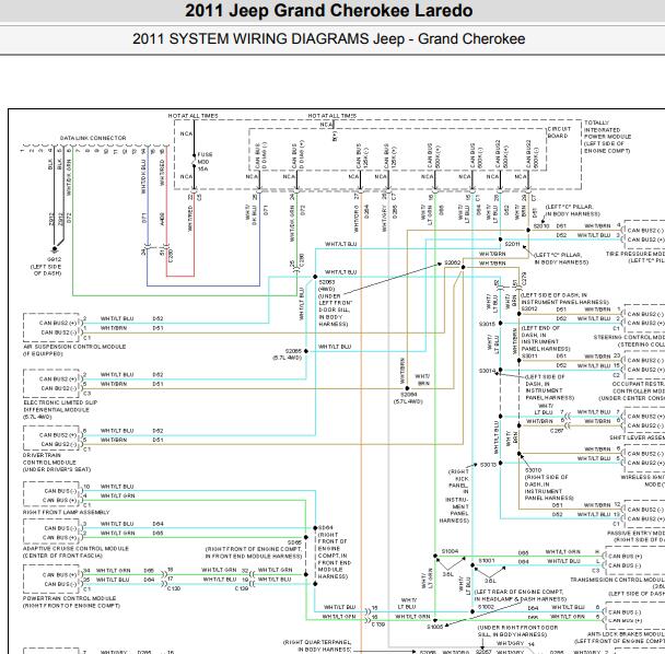 2011年吉普大切诺基 全车网络通讯电路图