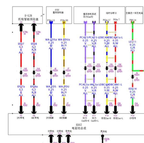 2022年深蓝SL03启动相关电路图