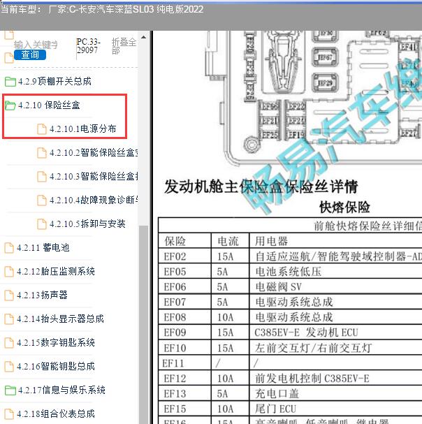 2022年长安深蓝SL03保险丝盒说明