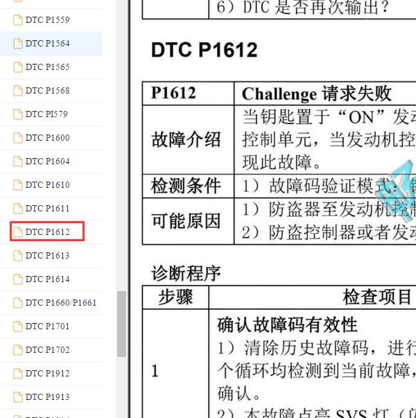2014年福美来M5 P1612故障码.