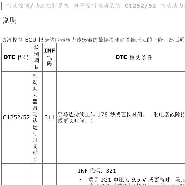 2012丰田凯美瑞C1252/C1253 故障码资料
