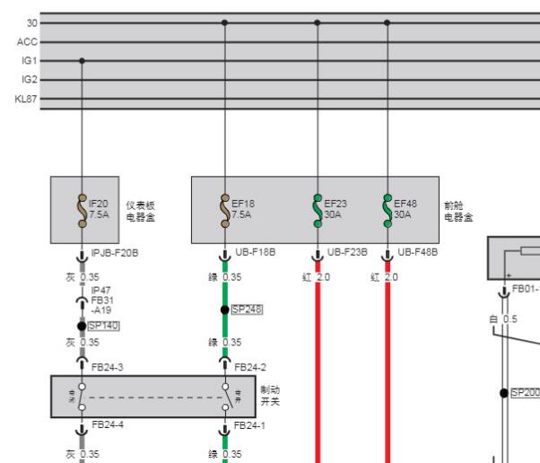 2022年广汽传祺GS8混动版转向助力和制动电路图资料