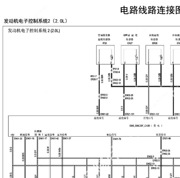 2021年金杯海狮1TZS发动机电路图