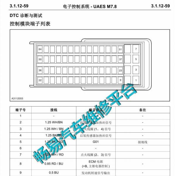 2015年长安神骐T20主电源针脚定义