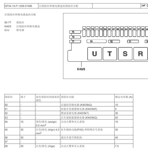 1999年奔驰S280保险丝与继电器位置说明