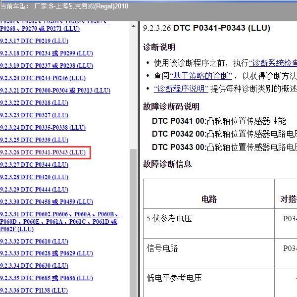 2010年上海别克-君威 P0341故障码资料
