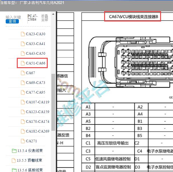 2021年吉利几何A VCU针脚资料