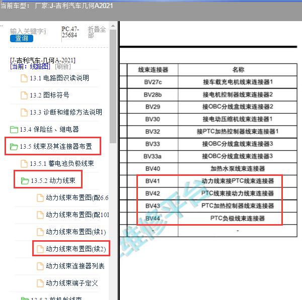 2021年吉利几何A PTC位置